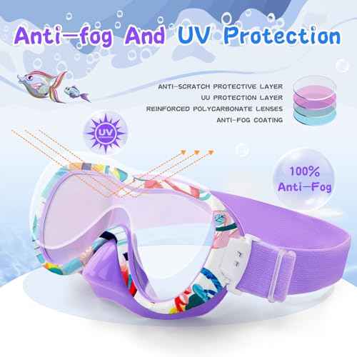 Kids Swim Goggles with Nose Cover, 180¡Æ Panoramic Snorkel Mask with Anti-Fog & Anti-Leak Design, Comfort Fabric Strap UV Protection Lens for Boys Girls Ages 3-15