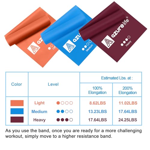 Resistance Bands Set 6.9FT Long Non-Latex Exercise Bands for Yoga Pilates & Rehab - Orange, Blue, Purple