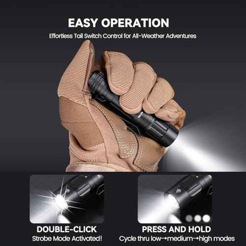 M70E Dual-Power Pocket Flashlight - 500LM Rechargeable EDC Light with Clip, 4 Modes for Camping & Everyday Carry