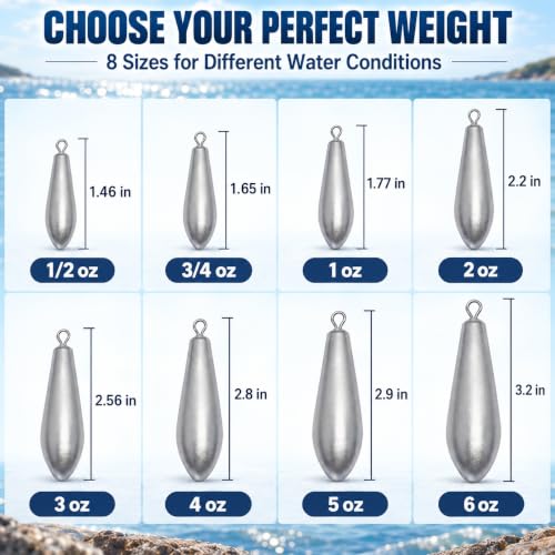 Fishing Weights Sinkers - 2 Ounce Drop Shot Lead Weights for Bass Fishing - 8 Pack