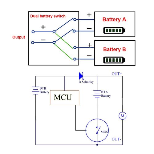 Double Battery Discharge Converter, 36V/48V Double Battery Discharge Converter for E-Bike, 20A 500W Dual Battery Pack SwitchBalance, Increase Capacity by Connecting Two Batteries 36V