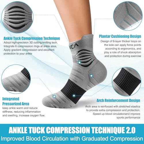 NEENCA Medical Compression Socks for Women & Men Circulation, Ankle Compression Stockings for Pain Relief, Plantar Fasciitis, Swelling, Neuropathy, Runner, Nurses, Travel, Pregnancy, Flying,20-30 mmHg