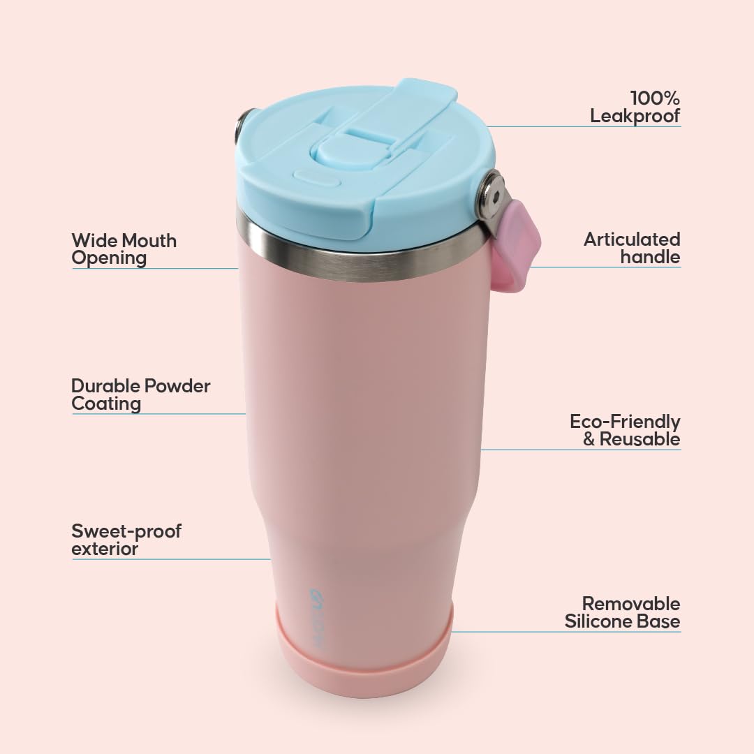 Hydroup Sport Tumbler 32oz Stainless Steel Water Bottle, Vacuum Insulated with 2-in-1 Lid (Straw & Spout), Leak-Proof Reusable Travel Mug for Hot and Cold Drinks