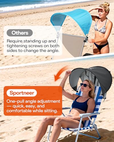 Sportneer Sun Shade Canopy for Chairs - Black, UPF 50+, Adjustable & Lightweight, 2 Pack