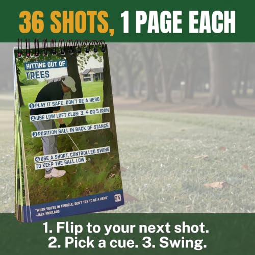 Golf Practice & Play Cheat Sheets Yardage Training Aid - Waterproof Pocket Guide