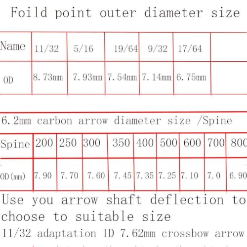125 Grain Stainless Steel Field Points for Archery - 5/16" Variation, Mirror Polished, Locking O-Ring, 12 Pack