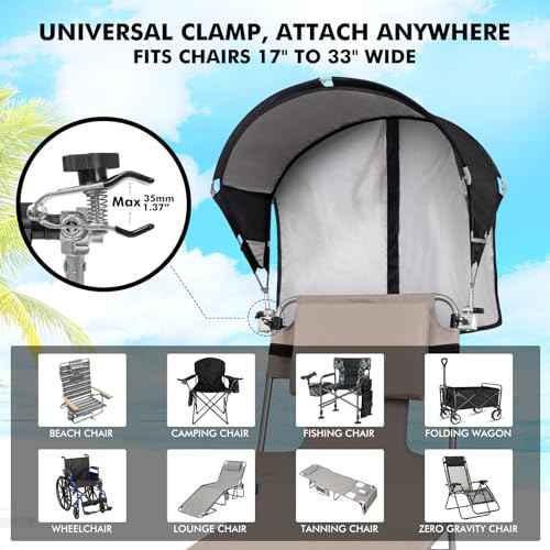 Universal Chair Umbrella Canopy, UPF 50+ Sun Shade with Adjustable Clamp, Fits Most Brands¡¯ Beach, Camping, Lawn, Tanning, Zero Gravity, Lounge & Fishing Chairs, Patent Design