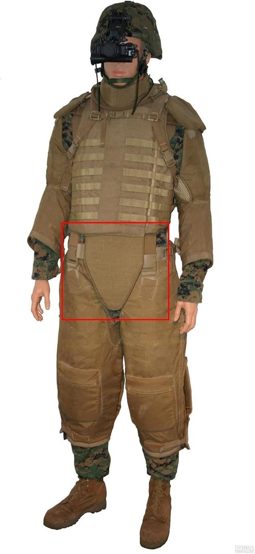 septacgears New Airsoft Paintball Tactical Molle Protector Groin Panel Pad W/Insert Soft EVA Dummy Plate Nylon Black