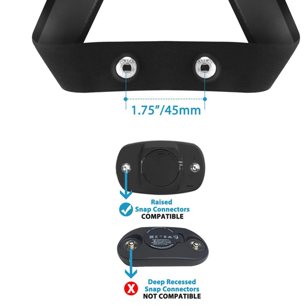 Ranyi Adjustable Heart Rate Monitor Chest Strap Replacement Compatible with Polar H10 H9 H7 / COOSPO H808S H6 H9Z / Garmin HRM-Dual/Powr Labs/Wahoo TRACKR/iGPSPORT HR40 Heart Rate Monitor