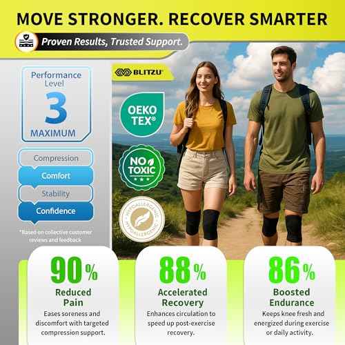 Knee Brace for Pain Relief Women & Men, 2 Pack Compression Knee Brace, Knee Support Sleeve for Running, Workout, Sports, Knee Braces for ACL, Meniscus Tear, Arthritis and Injury Recovery Black 2XL