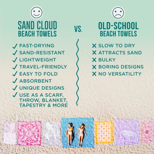 Sand Cloud Turkish Beach Towel - Sand Proof - 100% Certified Organic Turkish Towel - Quick Dry Towel for Beach, Picnic, Blanket or Bath Towel - As Seen on Shark Tank - Gocek (Denim)