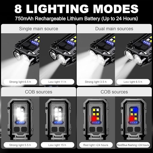 Clip on Flashlight, 8 Modes Running Light for Runners Rechargeable Safety Lights Portable COB Flashlight for Night Working, Running, Camping, Fishing, Hiking, Dog, Gift