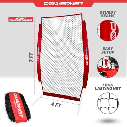 PowerNet Baseball & Softball Training Net Replacement - Red / I-Screen