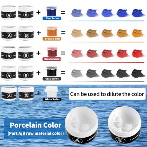 Marine Fiberglass Repair Kit for Boats - Gel Coat, Epoxy Filler & Color Pastes