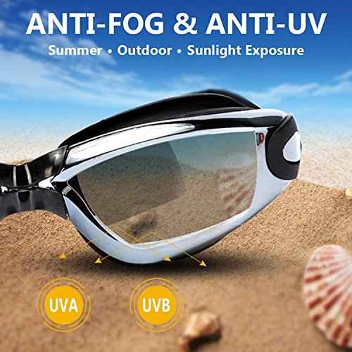 Swim Goggles - Swimming Goggles,Pack of 2 Professional Anti Fog No Leaking UV Protection Wide View for Women Men Adult Youth Kids