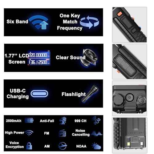 BAOFENG 2 Packs UV-5RM Two Way Radio Multi-Band Long Range Walkie Talkie NOAA USB-C Charging Upgrade of UV-5R Ham Radio Air Band 1.77in LCD Screen with 771 Antenna Headset