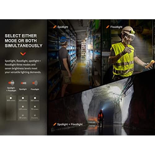 Fenix WH23R Work Headlamp, 600 Lumen USB-C Rechargeable Motion Sensor Activation with Spot and Flood Dual Beam and Organizer