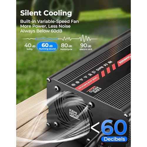 KEMIMOTO Onboard 36V Golf Cart Charger with Universal Fit, 18A Golf Cart Battery Charger, Overcharge Protection, BMS, Full in 4-6H, Trickle Charge, 16 ft, D-Plug, for Lead Acid Battery