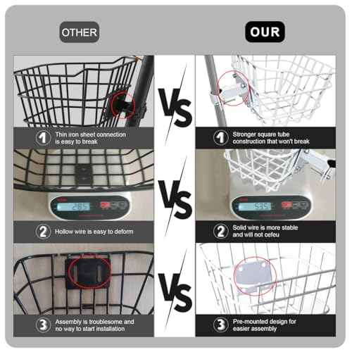 Small Front Basket for Teen Scooters & Electric Scooters - Rust-Resistant with Fixed Holder - 2.5gal Capacity Fits Knee Scooters