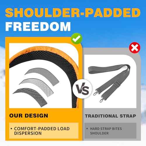Mellbree Ski Carrier Strap, Ski Strap and Pole Carrier for Easy Transportation of Your Skiing Accessory, Pole, Skimate and Boot, Adjustable Size - Feel Comfortable Walking to and From the Mountain