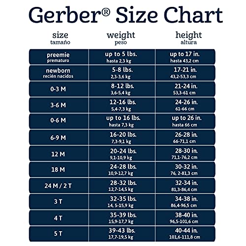 Gerber girls Toddler Long Sleeve One Piece Rashguard Swimsuit