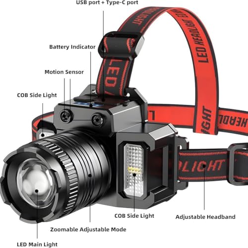 Rechargeable Headlamp with Motion Sensor, 5 Modes, Power Bank - Variation C