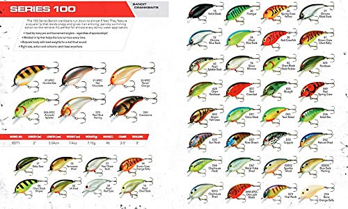 2 Inch 1/4 Oz Crankbait Fishing Lure for Bass - Red Crawfish, 100 Series