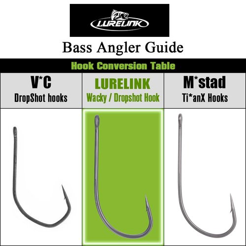 Drop Shot Hooks Wacky Rig Neko Bass Fishing Finesse Worm Size 2/0~#4 25Pack Bulk (Size 2 Pack of 25)