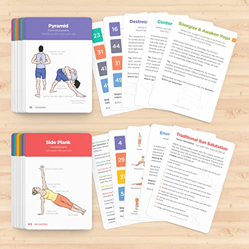 WorkoutLabs Yoga Cards I & II – Complete Set Beginners & Intermediate: Professional Study, Class Sequencing & Practice Guide · Premium Yoga Asana Flash Cards Deck with Sanskrit