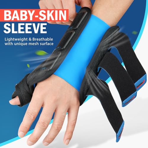 FEATOL 2-Pack Thumb Spica Splints for Left & Right Hand, Wrist Support, M/L, Black Blue