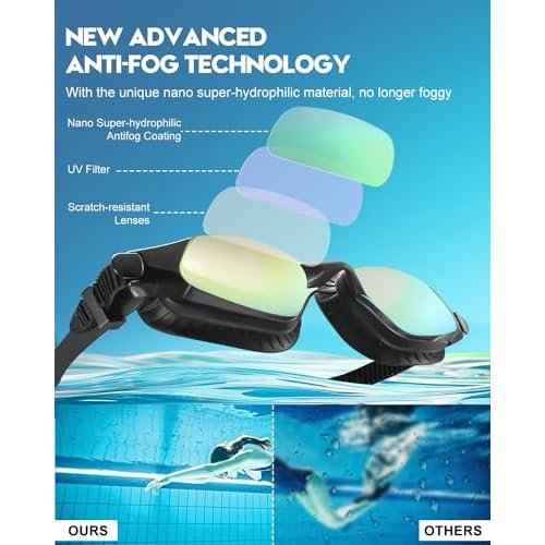 Aegend Swim Goggles, Swimming Goggles with Upgraded Anti-Fog Technology, No Leaking Soft Silicone For Adult Women Men Youth