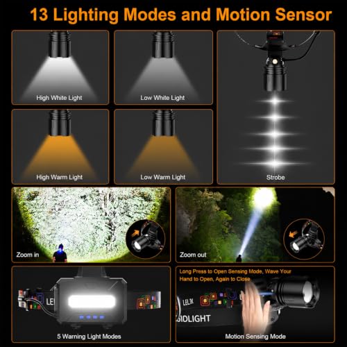 Headlamp with Motion Sensor 3000LM - SkyFire, Zoomable Spotlight to Flood, 1 Headlamp