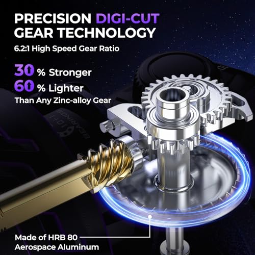 KastKing Royale Legend Pro Spinning Fishing Reel, Lightweight Yet Powerful, Digi-Cut Aluminum Gear, Aerodynamic Reel Rotor, 6.2:1 Gear Ratio, 25LBs Max Drag, TPE Handle Knobs, Unique Celestial Color
