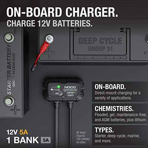 NOCO Genius GEN5X1: 1-Bank, 5A Onboard Battery Charger - 5A Per Bank, 12V Waterproof Marine Charger with Overcharge Protection & Temperature Compensation ? for Lead-Acid & Lithium Batteries