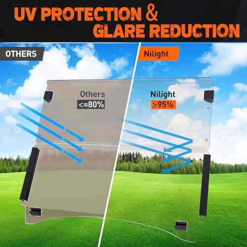 Nilight Golf Cart Windshield for Front Window Foldable Windproof UV Protection Compatible with Club Car Precedent Gas or Electric 2004-Up, Scratch and Impact Resistant, Tinted Acrylic
