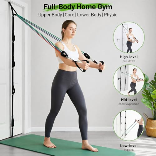 Slim Panda Door Anchor Strap 2-Piece Resistance Band Set for Over-the-Door Workouts