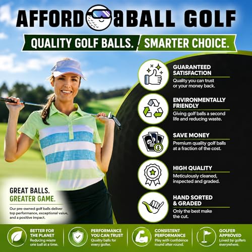 Used Golf Balls Bulk Box - 100 Count Range Practice Shag Balls for Men and Women
