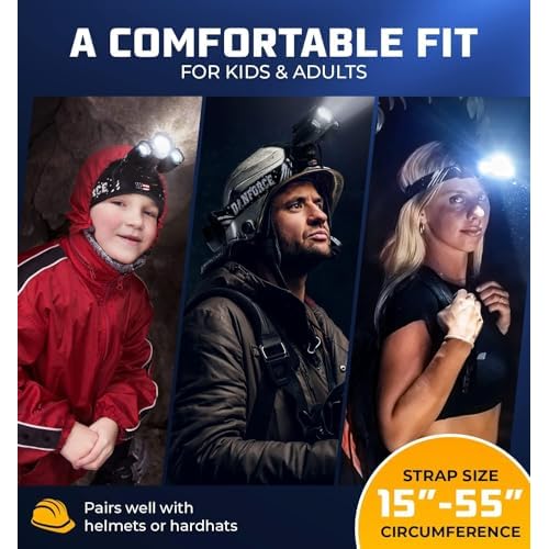 DanForce Headlamp. USB Rechargeable LED Head Lamp. Ultra Bright LUMINUS 1080 Lumen Headlamp Flashlight + Red Light. HeadLamps for Adults, Camping, Outdoors & Hard Hat Light. Zoomable IPX54 Headlight
