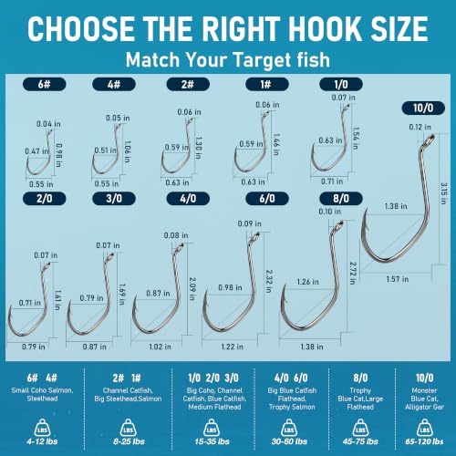 25PCS Large Offset Fishing Hooks for Catfish — Heavy Duty Bait Hooks 10/0