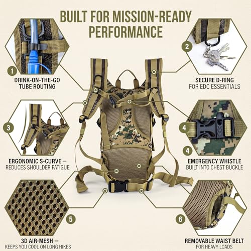 Tactical Hydration Backpack 2L Water Bladder - Woodland Digital Camo