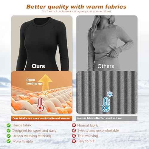 Thermal Underwear for Women Long Johns Set Fleece Lined Warm Base Layer Long Sleeve for Weather Top Bottom Winter