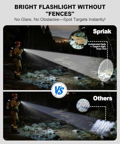 Rechargeable LED Pocket Flashlight 3 Pack, Compact & Super Bright