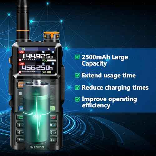BAOFENG 5RM PRO 10W GPS Ham Radio Handheld, Long Range Walkie Talkies for Adults, UV-5RM PRO Multi-Band Two Way Radio with Rechargeable 2500mAh Battery, Type-C Charging, 640 Channels, 2 Pack