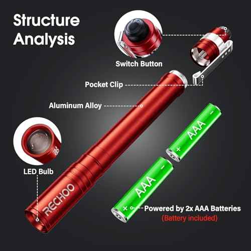 RECHOO LED Pen Light 4 Pack, Lightweight, Small Bright Pen Flashlight with Clip, Waterproof Portable Pocket Flashlight for Home, Emergencies, Inspection, Red (Battery Included)