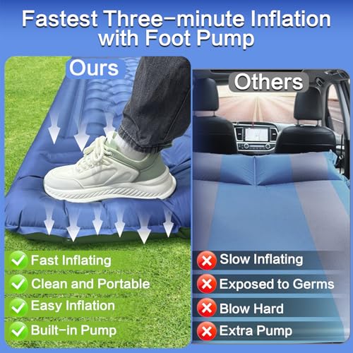 Double Sleeping Pad for Camping Blue - Extra Thick 5 Inch Self-Inflating Mattress for 2 Persons with Built-In Foot Pump