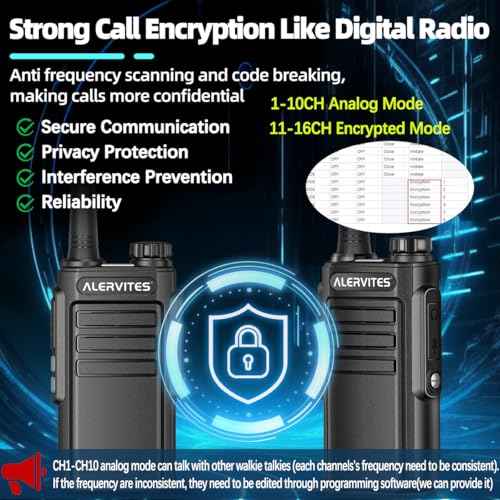 Walkie Talkies Long Range for Adults,Rechargeable UHF Handheld Strong Encrypted Handheld Two Way Radios Walky Talky with Noise Reduction,VOX and USB-C Charger for Camping Hiking Hotel,2Pack