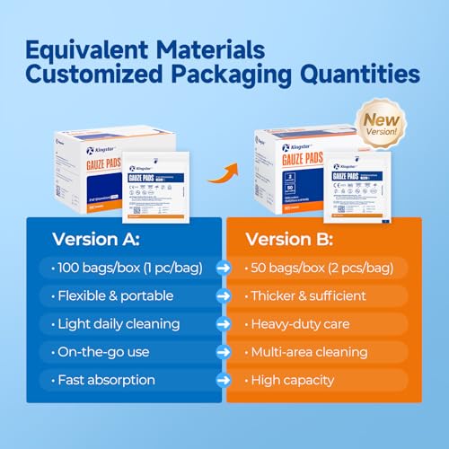 50 Pack 2x2 Inch Sterile Cotton Gauze Pads - Highly Absorbent Wound Dressings