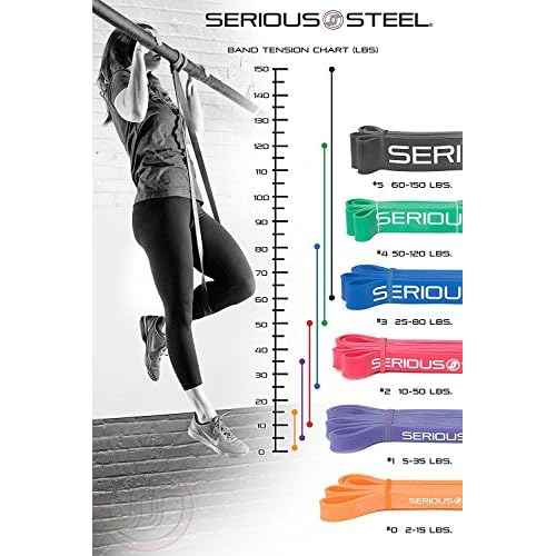 Serious Steel 41" Assisted Pull-up Band, Heavy Duty Resistance Band Sets, Stretching, Powerlifting, Resistance Training and Pull Up Assistance Bands