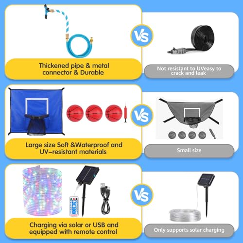 3-in-1 Trampoline Accessories Kit with Water Sprinkler, LED Lights & Basketball Hoop