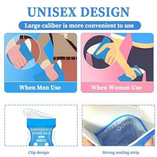 12 PCS Disposable Urine Bags,900ML Pee Bags for Travel for Women and Men, Portable Emergency Urine Bag with Leakproof Seal for Road Trips, Camping, Hiking, Traffic Jams,Pregnant, Patients